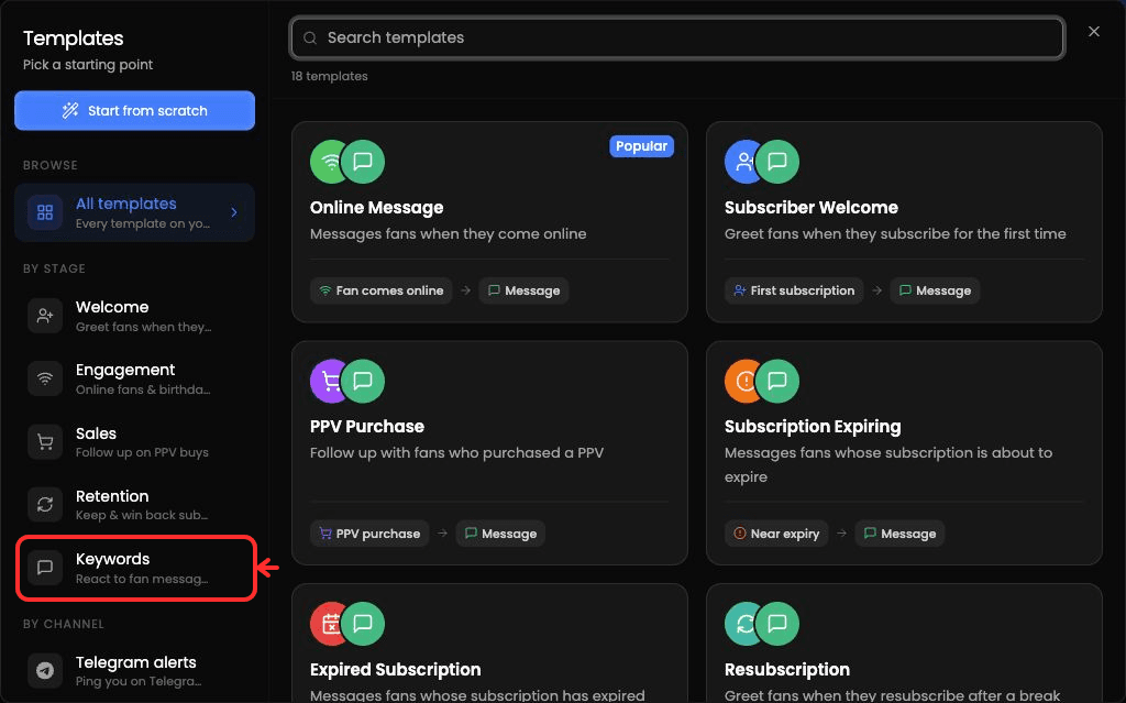 Automation template browser with the Keywords category highlighted.