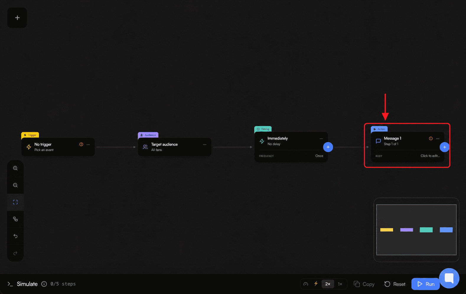 Blank automation builder with the Message 1 action highlighted after Trigger, Audience, and Timing.